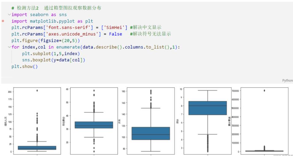 Python中处理无效数据的详细教程（附案例实战） 图17