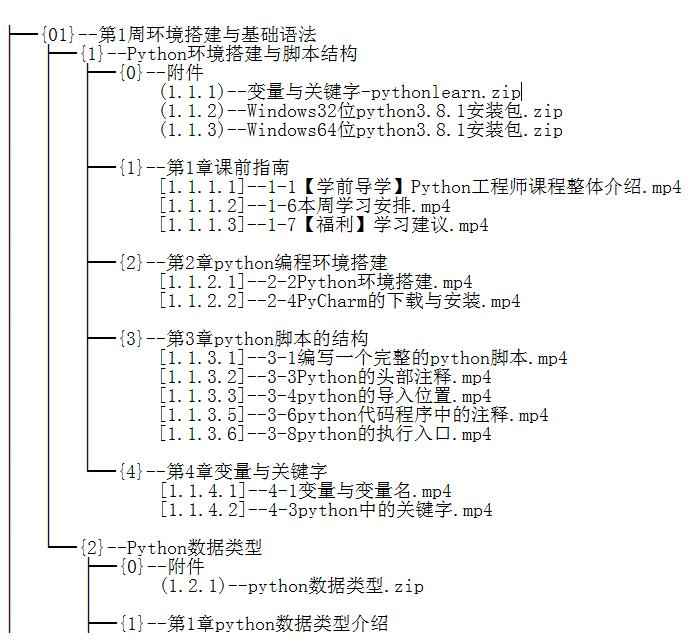 Python工程师 77G 视频教程 下载 图1