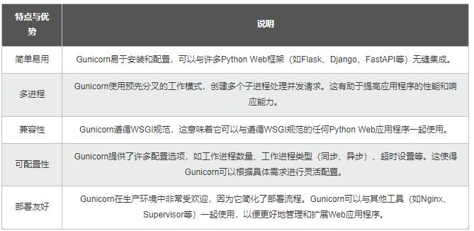 【Python】从同步到异步多核：测试桩性能优化，加速应用的开发和验证 图4