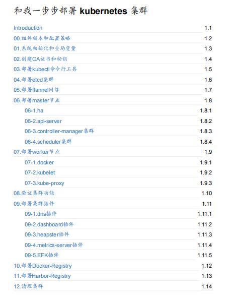 K8s集群所有细节部署文档 PDF 下载  图1