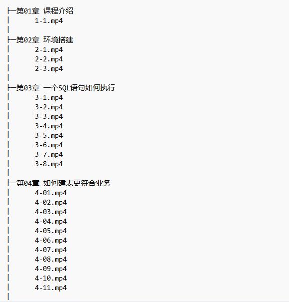 高并发 高性能 高可用的MySQL实战 视频教程   图1