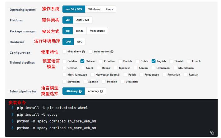 自然语言处理库spaCy使用指北  图2