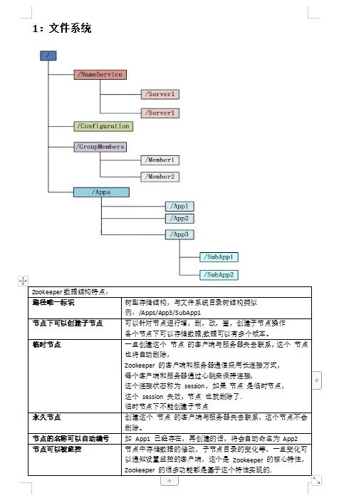 Zookeeper原理及应用  下载  图1
