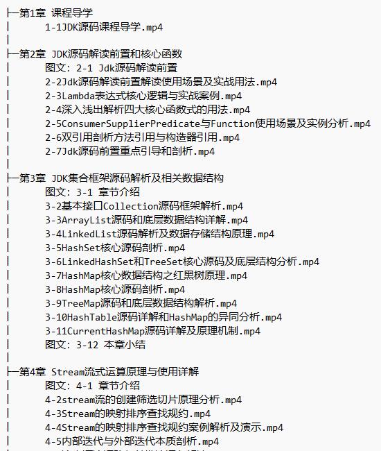 2023年JDK源码系统解析面试必备课程 视频教程 下载  图1