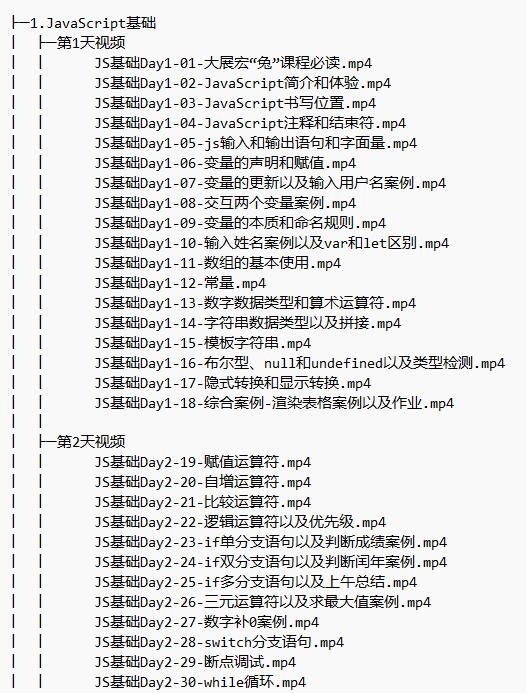 前端JavaScript基础到进阶课程 2023 视频教程 下载  图1