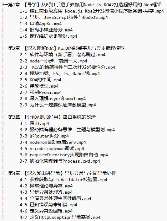 Node.js+Koa2+MySQL 打造前后端分离精品项目 视频教程 下载  图1