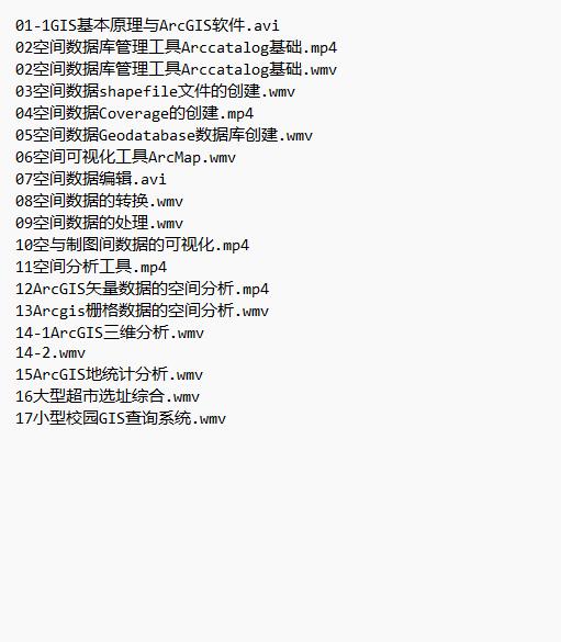 精通Arcgis地理信息系统 视频教程 下载  图1