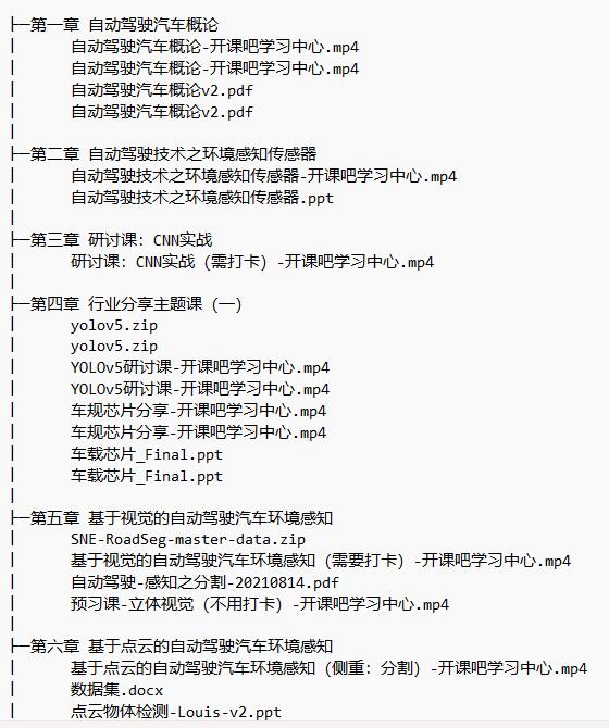 AI自动驾驶算法工程师 视频教程 下载  图1