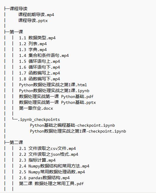 Python数据处理实战探险 深入数据分析和可视化 视频教程 下载    图1