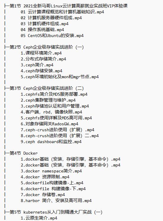 微服务高薪就业班146G 视频教程 下载  图1