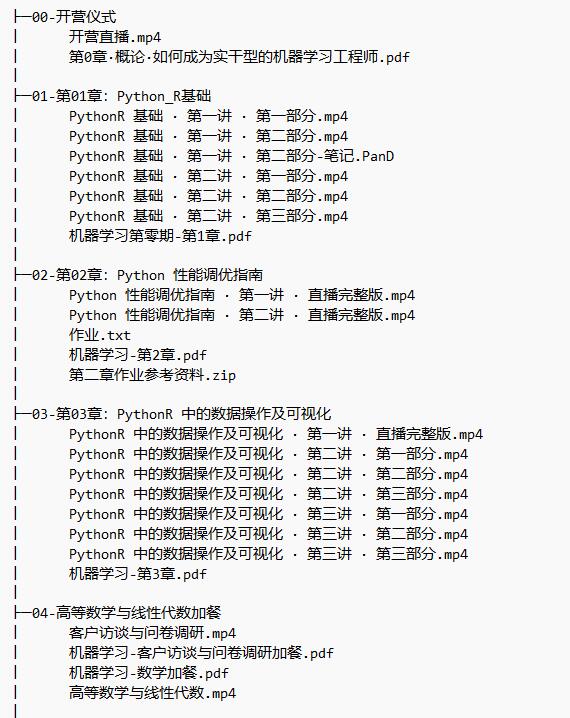 Python机器学习 视频教程 下载  图1