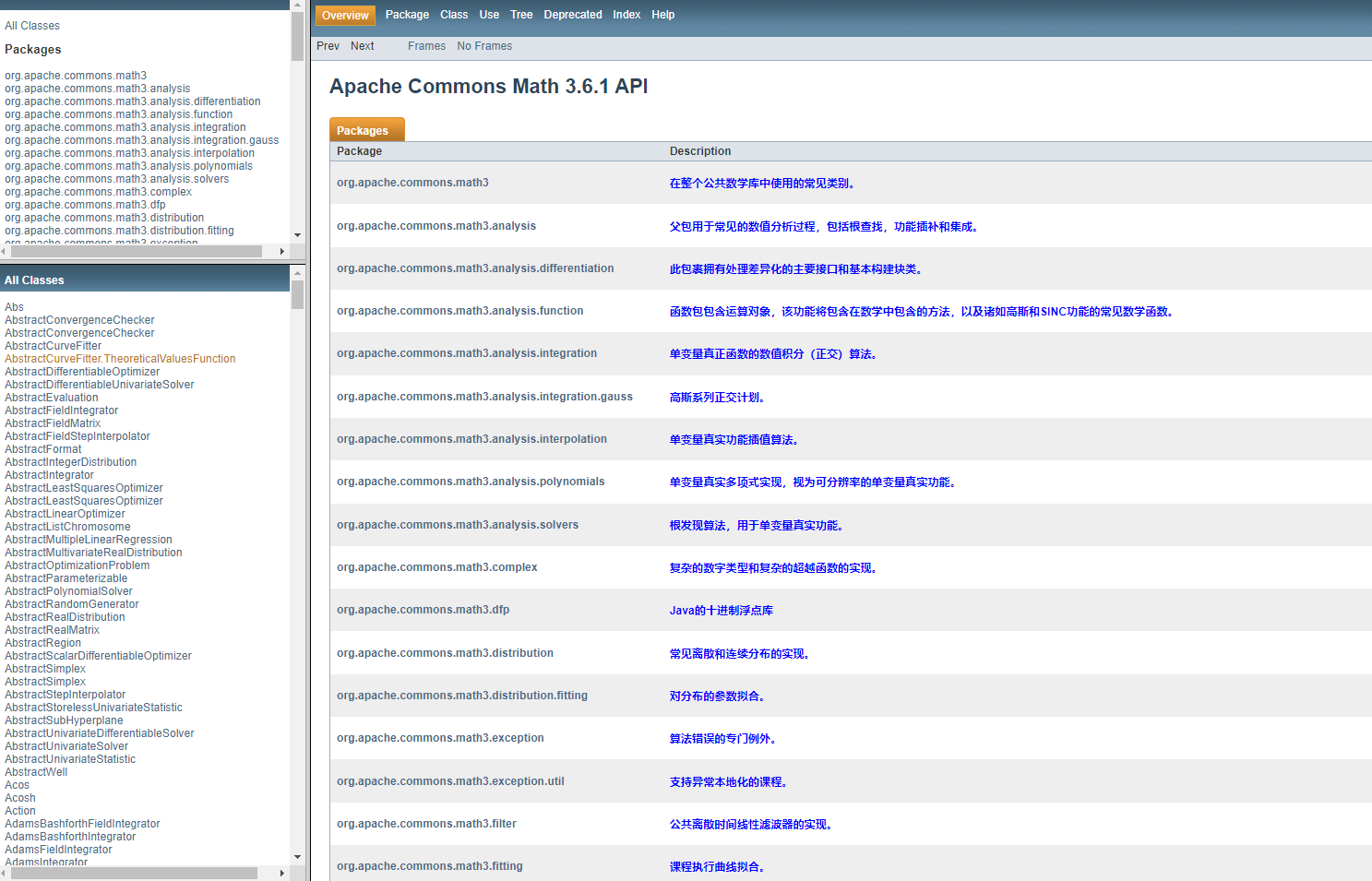 commons-math3-3.6.1-API文档中文版 下载   图1