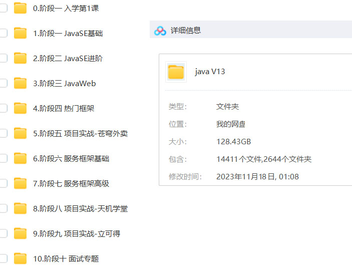 2023年 Java从入门到精通共128G 视频教程 下载  图1