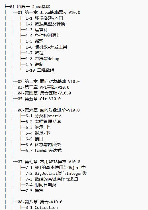 零基础大数据 视频教程 下载 图1