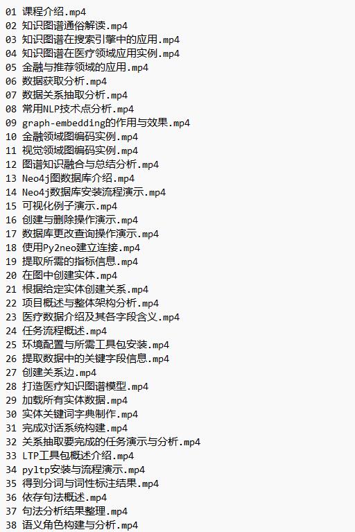 知识图谱实战系列Python版 视频教程 下载  图1
