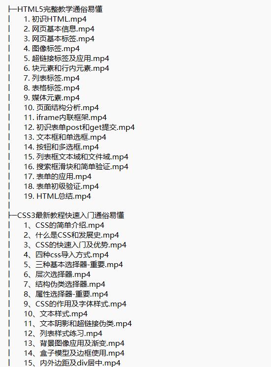 狂神说Java 从入门到精通 49G 视频教程 下载   图1