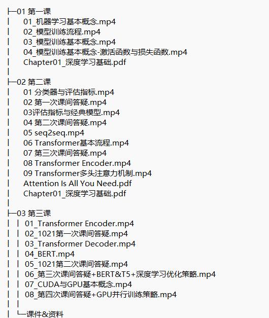 AI大模型实战训练营 视频教程 下载  图1