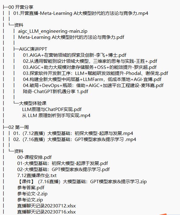 AI大模型应用开发实战 视频教程 下载 图1