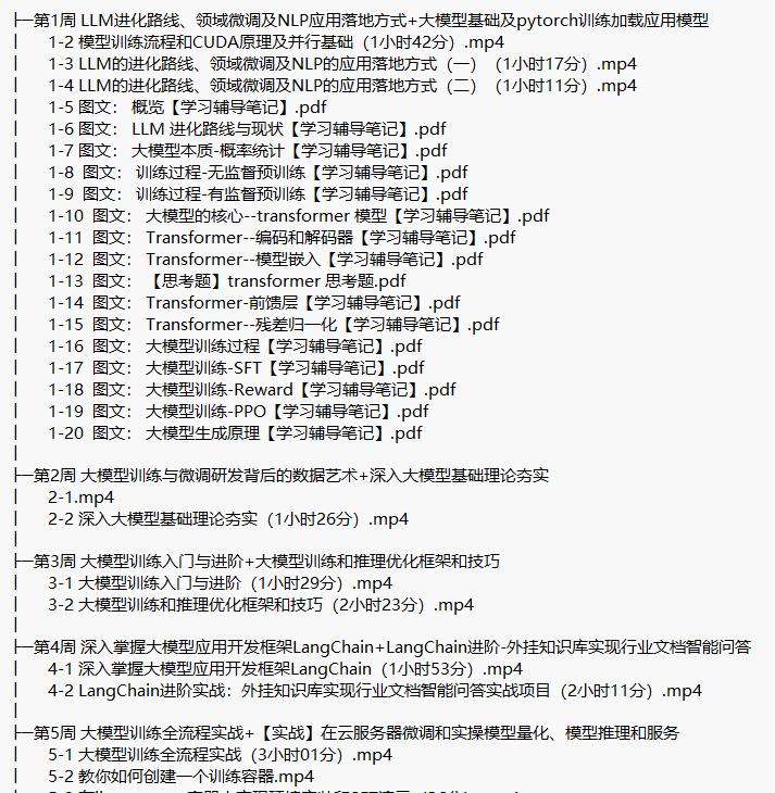 [人工智能] LLM大语言模型算法特训 带你转型AI大语言模型算法工程师 视频教程 下载 图1