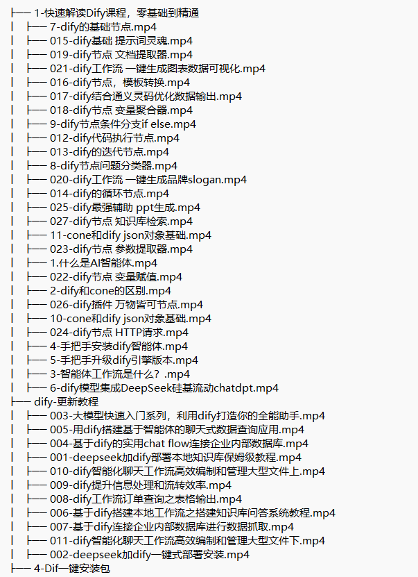 Dify AI大模型 智能体agent开发实战 视频教程 下载  图1
